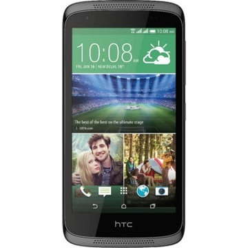 HTC 526G Matte Black Glossy