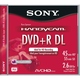 Диск miniDVD-RW Sony Блистер 1шт (2.8GB, 60мин, двусторонний)