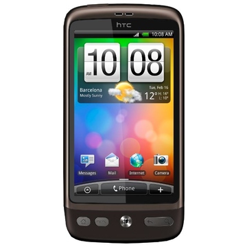 HTC Desire