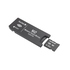  Memory Stick micro  02Гб Sandisk 