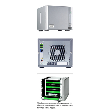 Переносной жесткий диск 4 тб Western Digital ShareSpace (3.5", USB2.0, Gigabit Ethernet)